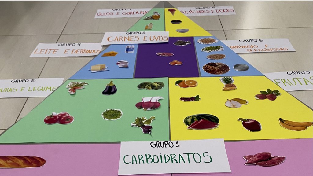 JOGOS LÚDICOS COMO FERRAMENTAS DE EDUCAÇÃO ALIMENTAR E NUTRICIONAL - Agron  Food Academy